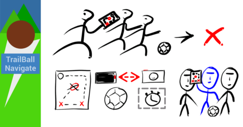 TrailBall Navigate - RS